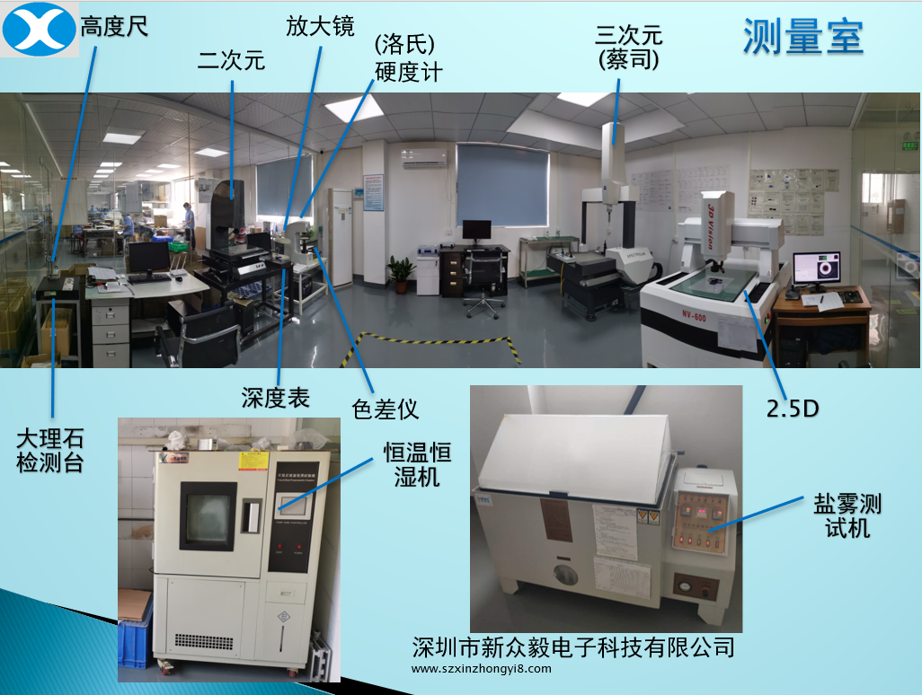 设备展示